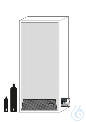 Equipment packages G90