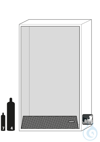 Equipment packages G90