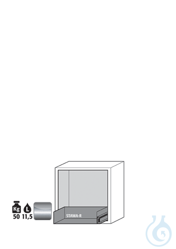 Equipment packages UB90