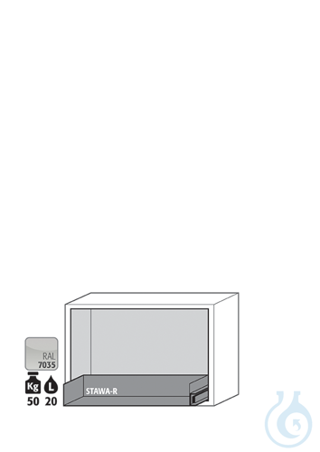 Equipment packages UB90
