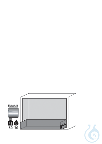 Equipment packages UB90