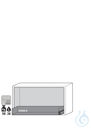 Equipment packages UB90