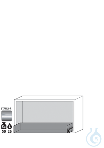 Equipment packages UB90