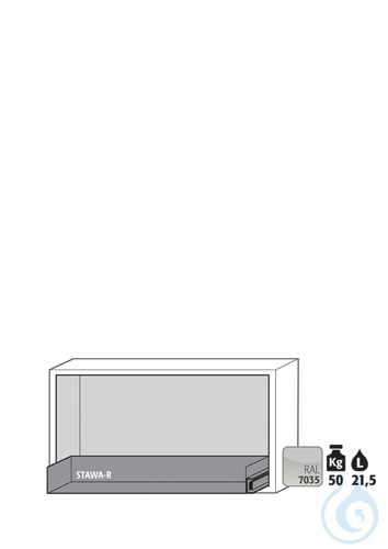 Equipment packages UB90