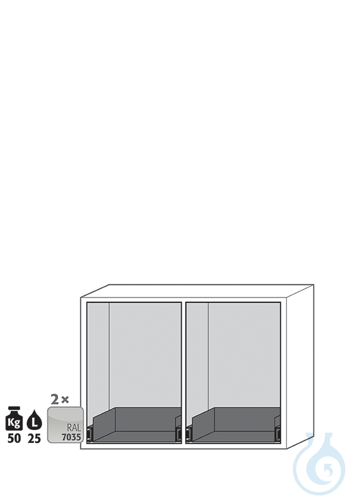 Equipment packages UB90