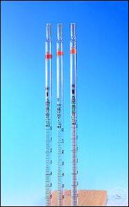 Blow-out graduated pipettes, DIN-B, 5 m