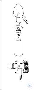 Automatic pipettes, Friedrichs, 100ml a