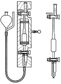 Burette for van Slyke apparatus