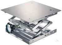 Labjack DIN 12897