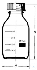 witeg laboratory bottles 250 ml GL 45 boro 3.3