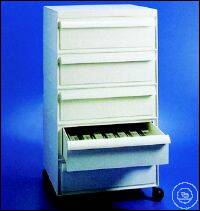 Storage Cabinet ABS