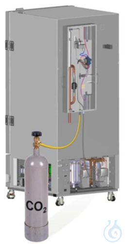 CO2 backup cooling