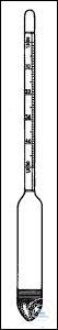Density areometer 0,600-0,650