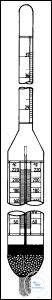Density areometer 1,200-1,300 with thermometer