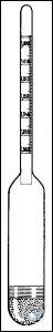 Density areometer 0,650-0,710:0,001
