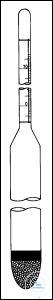 Areometer for Boiler feed water 1-0-1:0,1