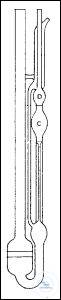 Viscometers Cannon Ubbelohde A + Dil.B