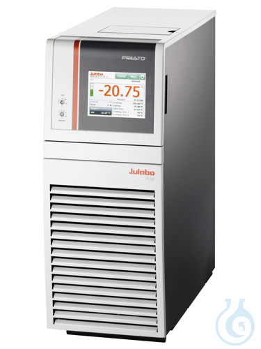 PRESTO A30 Zeer dynamisch temperatuurregelsysteem