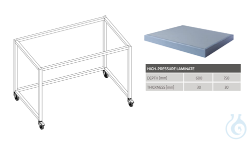 labtable Labortisch mit Arbeitsplatte high-pressure Laminat und Rollen, 1465 x 5