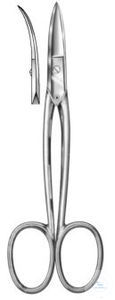 Plate and wire shear, curved. unitd,, lacquered, 170 mm