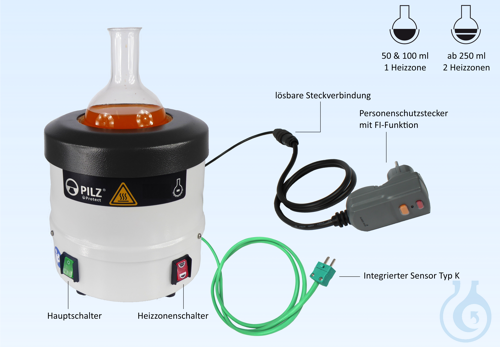 Heating mantle metal-cased PILZ® -Protect-Line- LP2TC with sensor 250ml