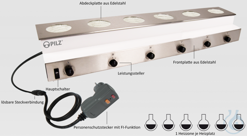 Multi-place heating mantle PILZ® -Classic-Line- RE6ER with 6 places 100m