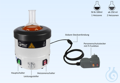 Heating mantle metal-cased PILZ® -Protect-Line- LP2ER 1.000ml 230V
