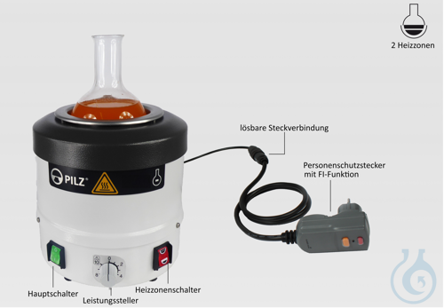 Heating mantle metal-cased PILZ® -Classic-Line- LSG2ER 1.000 ml 230V