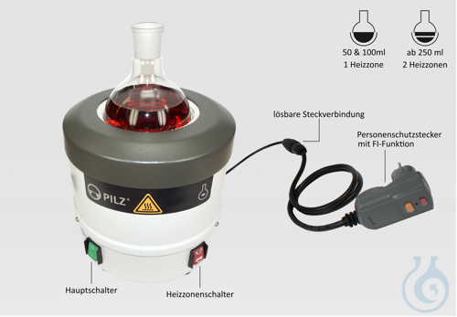 Heating mantle metal-cased PILZ® -Classic-Line- LG2 100ml 230V 100W Tmax
