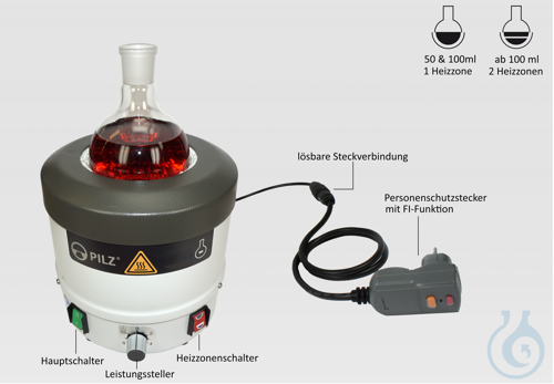 Heating mantle metal-cased PILZ® -Classic-Line- LG2ER 250ml 230V