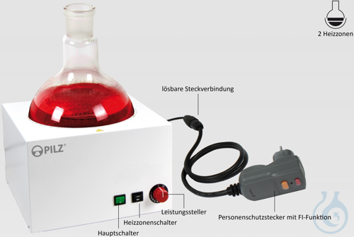 Heating mantle metal-cased PILZ® -Classic-Line- U2ER 20.000ml 230V
