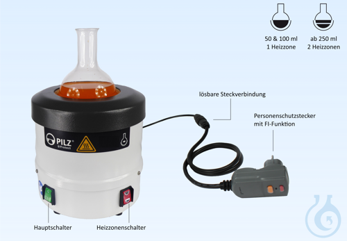Heating mantle metal-cased PILZ® -Protect-Line- LP2 500ml 230V 200W Tmax