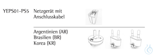 Power supply with plug-in AC adaptor set