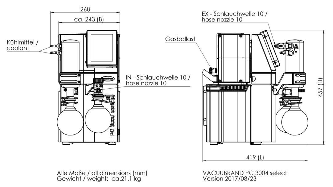 PC 3004 VARIO select, UK dimensions