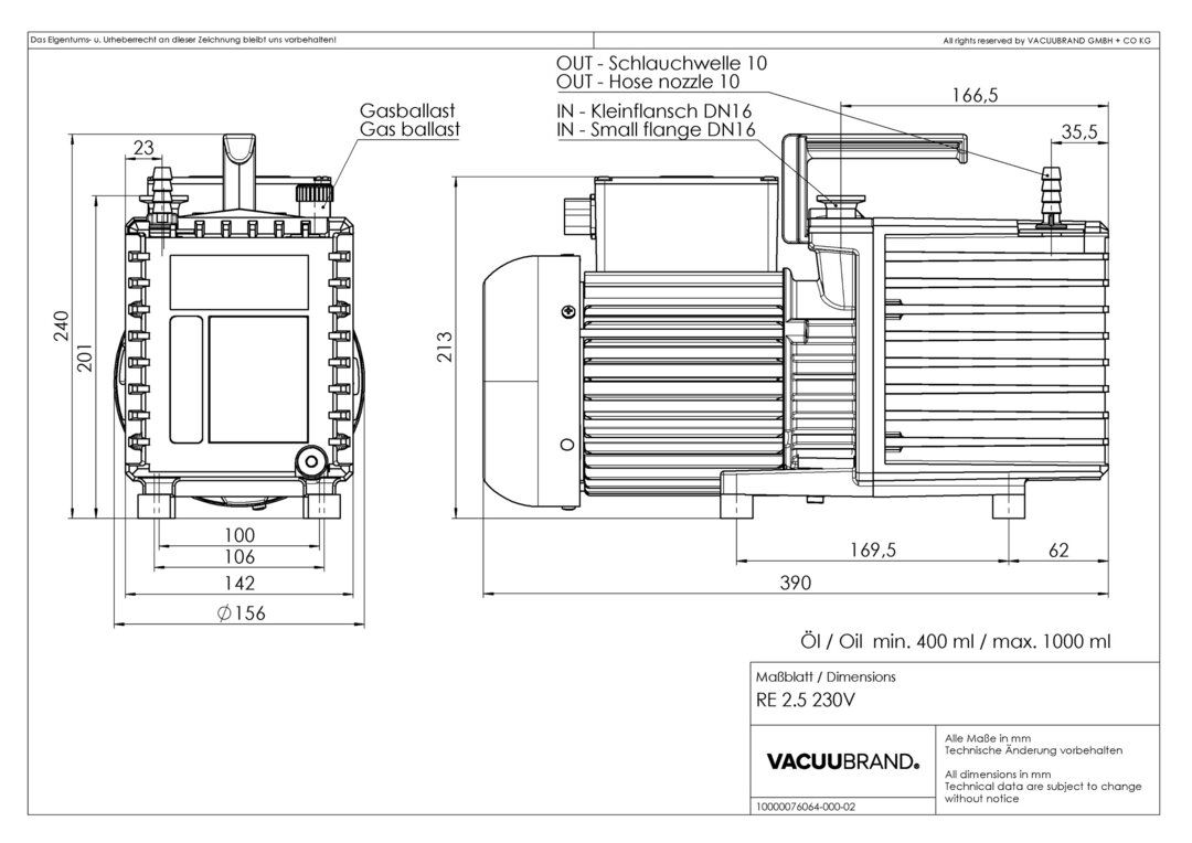 RE 2.5, CH/CN dimensions