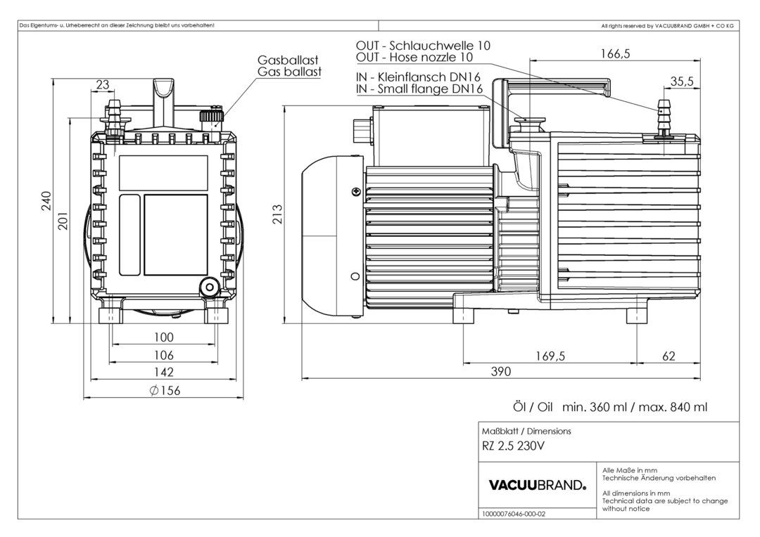 RZ 2.5, CEE/CN dimensions